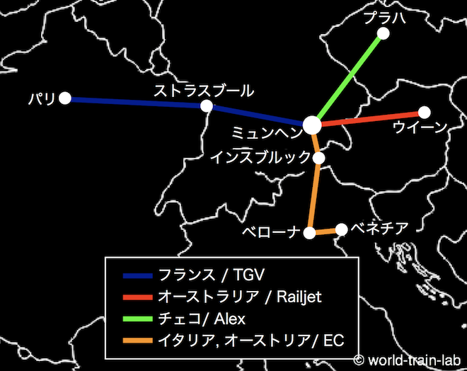 ミュンヘンからの国際列車路線図